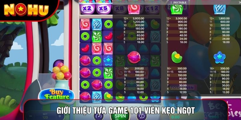 Giới thiệu tựa game 101 Viên Kẹo Ngọt Giới thiệu tựa game 101 Viên Kẹo Ngọt