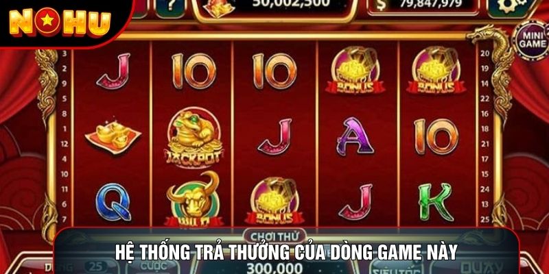 Hệ thống trả thưởng của dòng game này Hệ thống trả thưởng của dòng game này
