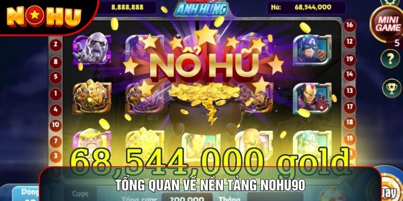 Tổng quan về nền tảng nohu90 Tổng quan về nền tảng nohu90